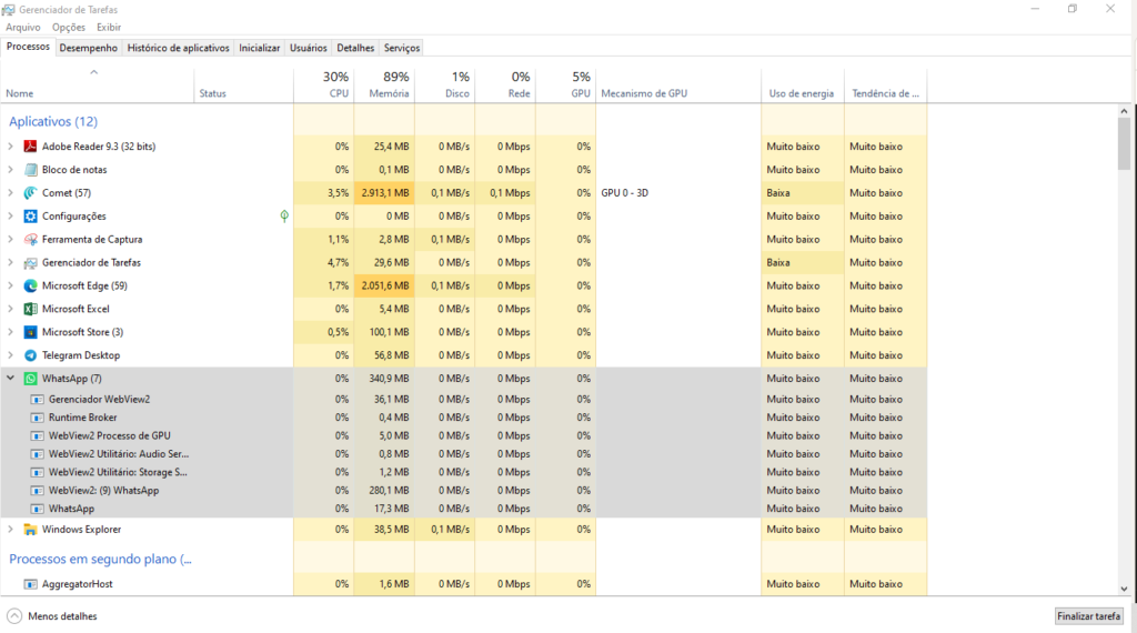 Gerenciador de Tarefas do Windows mostrando múltiplos processos do WhatsApp baseados em WebView2 após atualização de novembro de 2025
