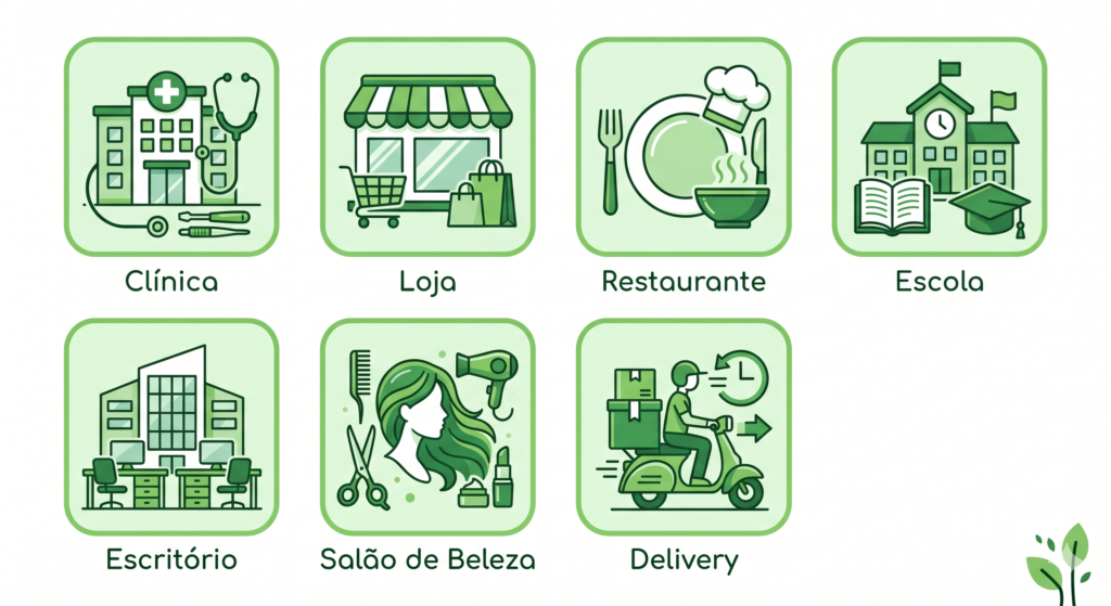 Mensagem de Boas-Vindas no WhatsApp: 45 Modelos Prontos + Passo a Passo 2 Ícones representando os tipos de negócio com modelos de mensagem de boas-vindas para WhatsApp: clínica, loja, restaurante, escola, escritório, salão de beleza e delivery.